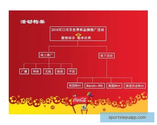 世界杯在线竞猜全攻略 如何提高预测准确率并赢取丰厚奖金 世界杯在线竞猜全攻略 如何提高预测准确率并赢取丰厚奖金