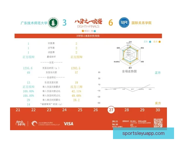 世界杯精彩竞猜比分平台实时预测与赛果分析攻略 世界杯精彩竞猜比分平台实时预测与赛果分析攻略