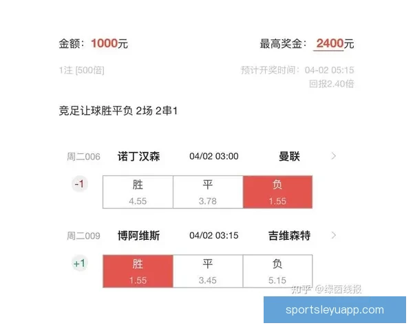 精准足球竞猜分析技巧与策略揭秘，助你提升预测准确率