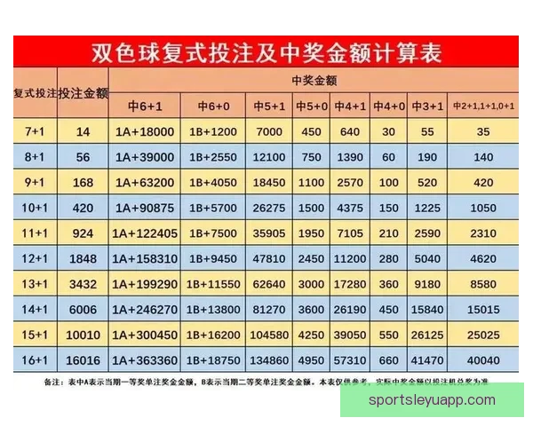 足球竞猜赔率分析与投注策略全解析助您精准预测比赛结果
