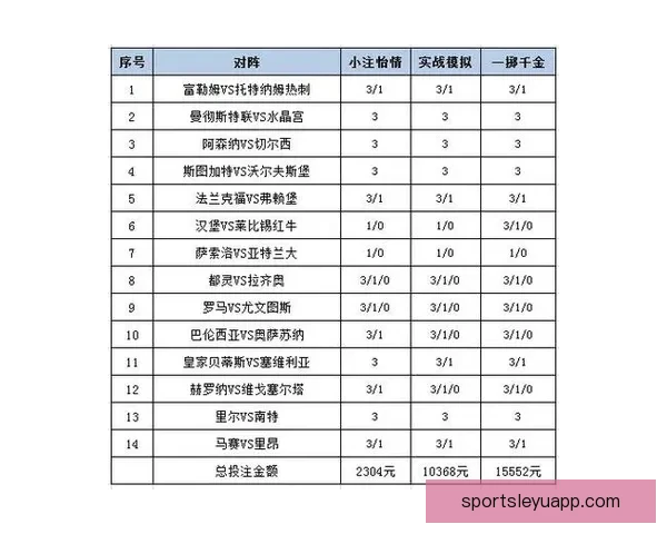 体育竞猜投注攻略分析：提升胜率的技巧与策略总结