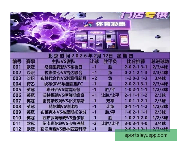 精准足球竞猜入口推荐，掌握最新赛事分析与投注攻略指南
