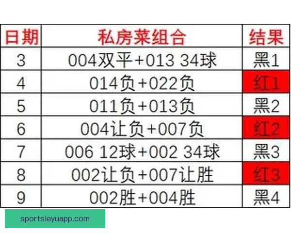 精准足球竞猜分析技巧与策略揭秘，助你提升预测准确率