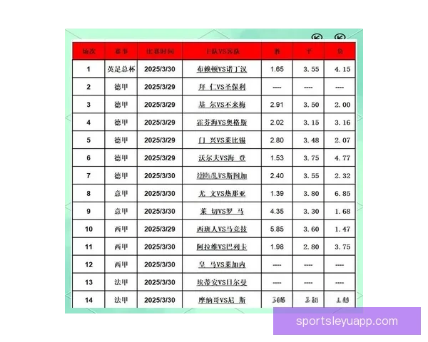 精准足球竞猜分析技巧与策略揭秘,助你提升预测准确率 精准足球竞猜分析技巧与策略揭秘,助你提升预测准确率