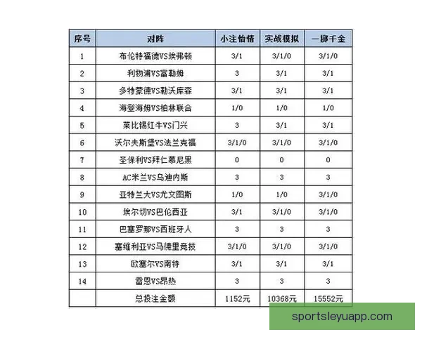 足球竞猜赔率分析与投注策略全解析助您精准预测比赛结果