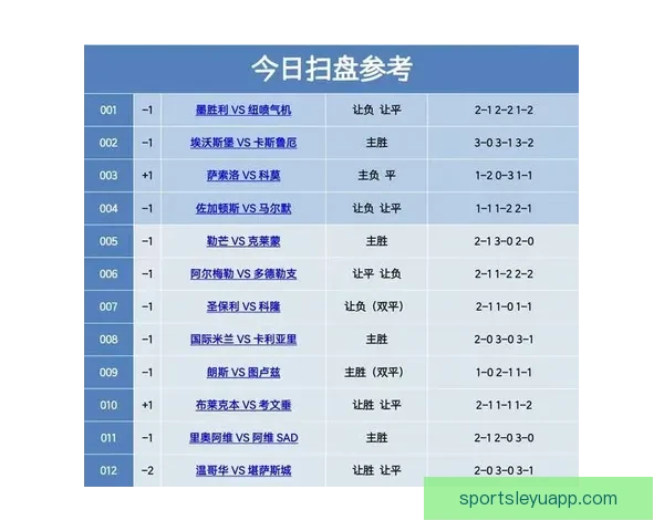 精准足球竞猜入口推荐，掌握最新赛事分析与投注攻略指南
