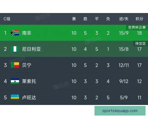 2026世界杯竞猜入口最新平台推荐与赛程分析全攻略三大热门指南 2026世界杯竞猜入口最新平台推荐与赛程分析全攻略三大热门指南