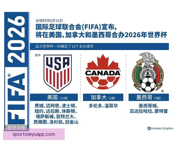2026世界杯竞猜入口最新平台推荐与赛程分析全攻略三大热门指南