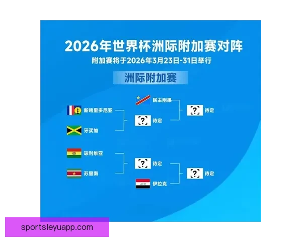 2026世界杯赛前盘口分析与各队胜负走势全面预测 2026世界杯赛前盘口分析与各队胜负走势全面预测